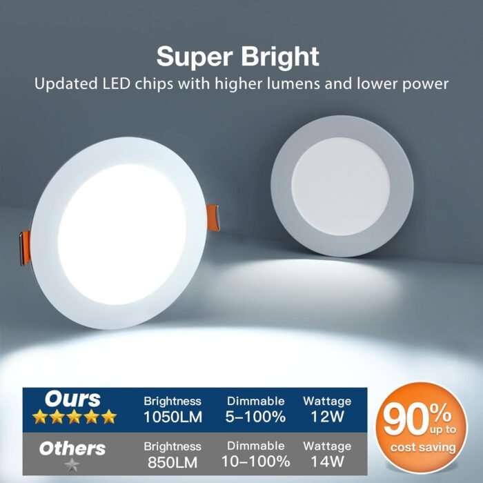 Amico 6 Pack 6 Inch 5CCT Ultra-Thin LED Recessed Ceiling Light with Junction Box, 2700K/3000K/3500K/4000K/5000K Selectable, 12W Eqv 110W 1050LM Brightness Dimmable Canless Wafer Downlight, ETL & FCC - Image 4