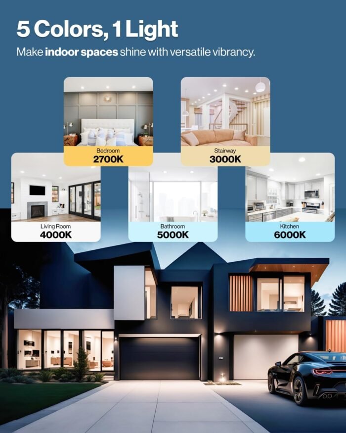 Sunco 12 Pack 6 Inch Ultra Thin LED Recessed Ceiling Lights Slim, Selectable CCT 2700K, 3000K, 4000K, 5000K, 6000K, Dimmable, 14W, Wafer Thin, Canless with Junction Box - ETL - Image 4