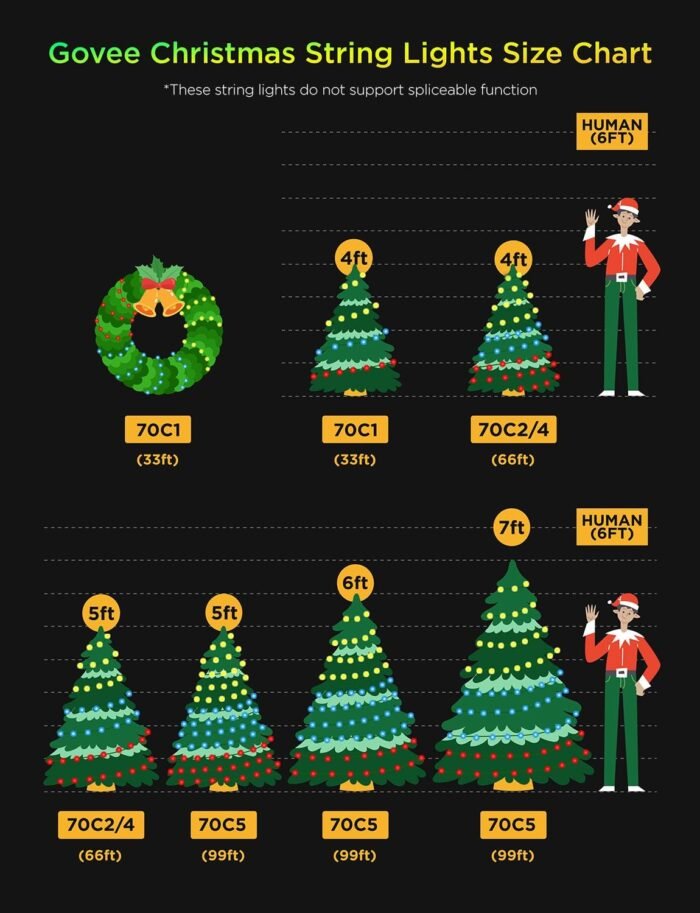 Govee Christmas Lights 2, RGBWIC 99FT 300LEDs Christmas Tree Lights with Shape Mapping Function, Smart Holiday String Lights for Christmas Decor, 130+ Preset Scenes, Voice and APP Control, Green Wire - Image 9