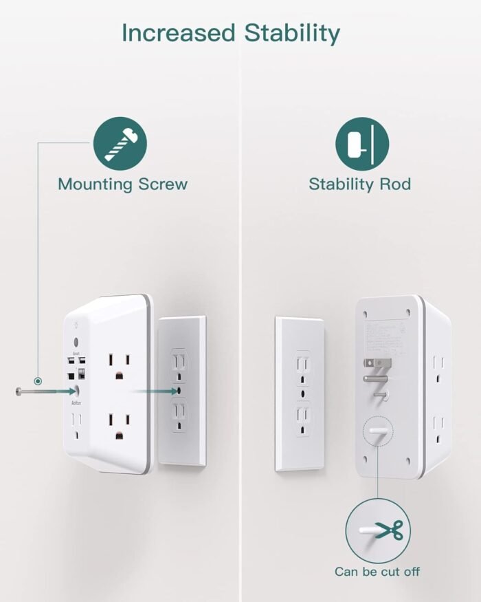 Surge Protector, Outlet Extender with Night Light, Addtam 5-Outlet Splitter and 4 USB Ports(1 USB C), Multi Plug Wall Outlet for Home Office Dorm Room Essentials - Image 4