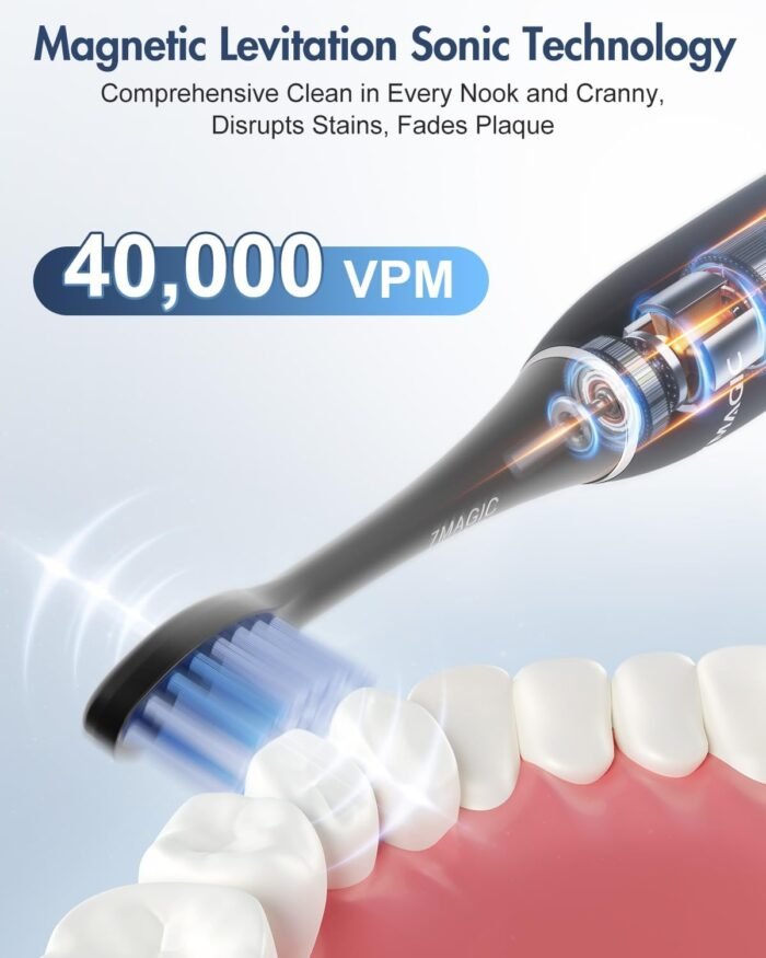 Sonic Electric Toothbrush for Adults, Rechargeable Toothbrush with 6 Mode & 3 Intensity, 40000VPM Toothbrush with 6 Brush Heads, Travel Case, 60 Days Battery Life, Wireless Charging, 2-Min Smart Timer - Image 6