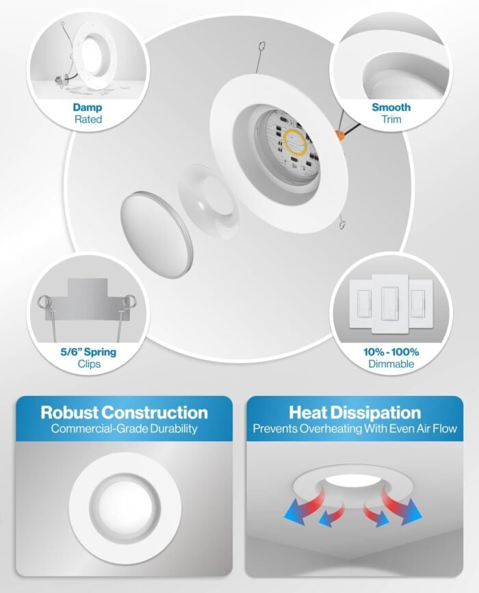 Sunco 12 Pack Retrofit LED Recessed Lighting 6 Inch, 6000K Daylight Deluxe, Dimmable Can Lights, Smooth Trim, 13W=75W, 965 LM, Damp Rated - UL Listed - Image 6