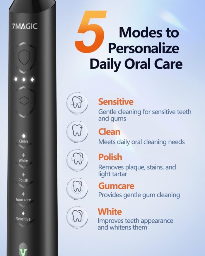 Electric Toothbrush for Adults, Sonic Toothbrush with 3 Intensity Levels & 5 Modes, One Charge for 90 Days, Rechargeable Electric Toothbrush with 6 Toothbrush Heads & 40,000 VPM Deep Clean(Black) - Image 8