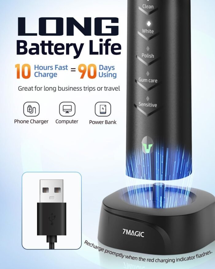 Electric Toothbrush for Adults, Sonic Toothbrush with 3 Intensity Levels & 5 Modes, One Charge for 90 Days, Rechargeable Electric Toothbrush with 6 Toothbrush Heads & 40,000 VPM Deep Clean(Black) - Image 3