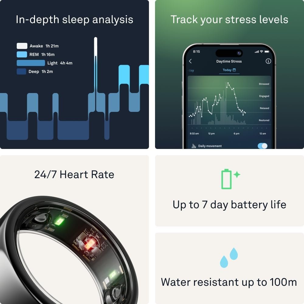 Oura Ring Gen3 Horizon - Black - Size 12 - Smart Ring - Size First with Oura Ring Gen3 Sizing Kit - Sleep Tracking Wearable - Heart Rate - Fitness Tracker - 5-7 Days Battery Life - Image 5