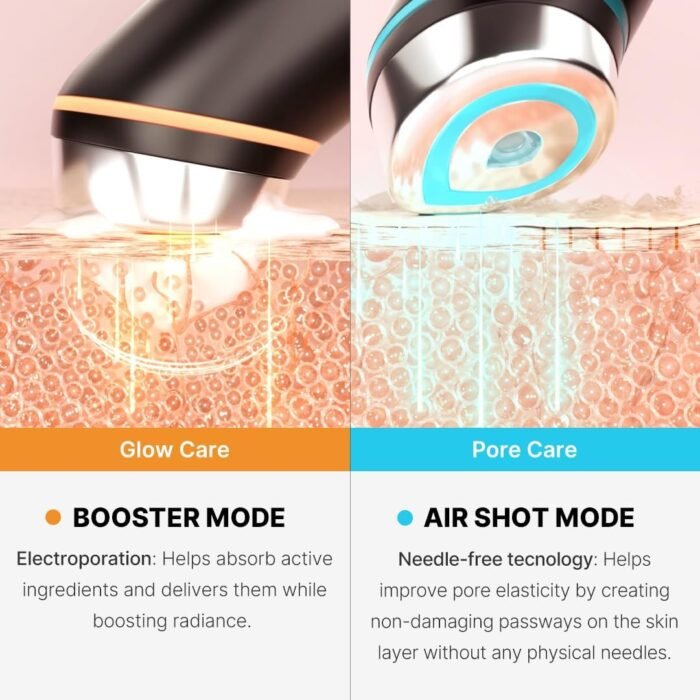 Medicube Age-R Booster Pro | 6-in-1 Real Glass Glow Device | Looking Glass Skin with Enhanced Absorption, Radiance, Elasticity,Pore Care | LED Anti-Wrinkle Device | Korean Skin Care - Image 5