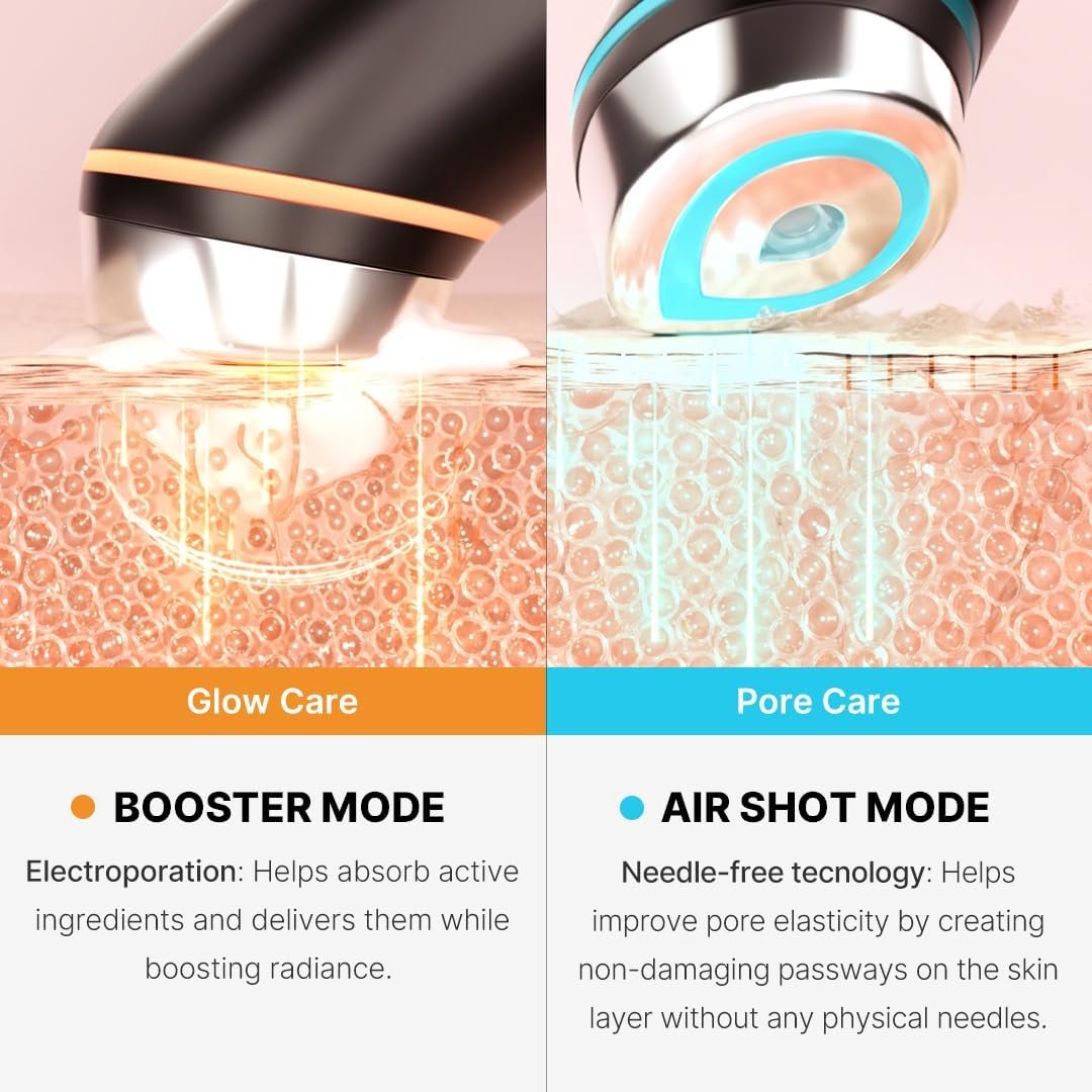 Medicube Age-R Booster Pro | 6-in-1 Real Glass Glow Device | Looking Glass Skin with Enhanced Absorption, Radiance, Elasticity,Pore Care | LED Anti-Wrinkle Device | Korean Skin Care - Image 5