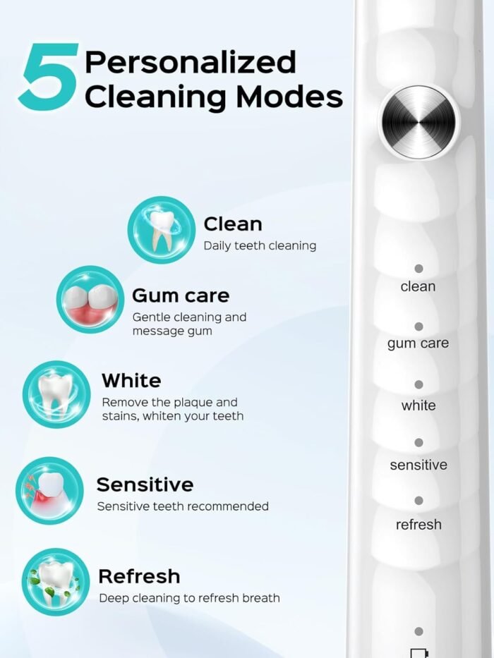 COSLUS Electric Toothbrush for Adults and Teen: Wireless Rechargeable Tooth Brush for Adult and Teen Youth with Portable Travel Case, 5 Modes 47000 VPM Power Toothbrushes 6 Brush Heads White - Image 7