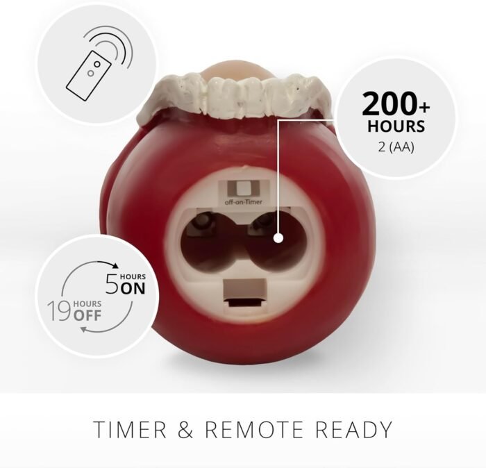 Luminara Flameless Candle Gnome Figural 2.8" x 8" Smooth Finish Real Wax Unscented Winter Christmas Decoration (Burgundy) - Image 4