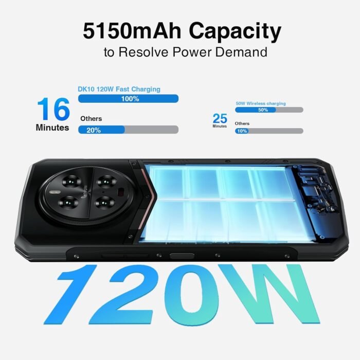 DOOGEE DK10 5G Rugged Smartphone 2024,32GB+512GB,120W Fast Charging(QI 50W),6.67”120Hz 2.5K AMOLED Display Rugged Smartphone,50MP+64MP+50MP+16MP,Octa Core Rugged Cell Phone,Fingerprint,NFC/OTG - Image 3