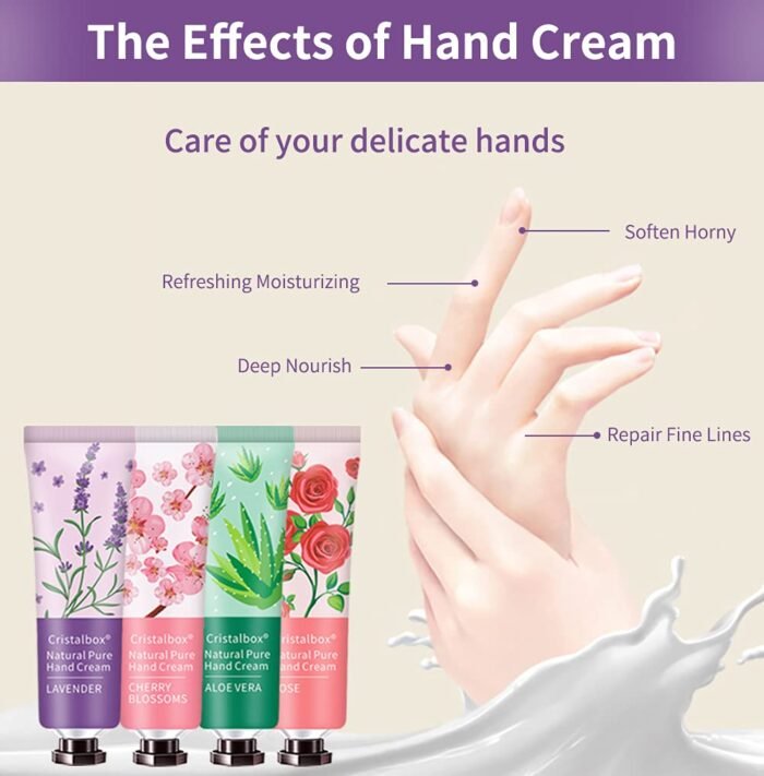 28 Pack Hand Cream Gift Set- Christmas Gifts Stocking Stuffers for Women,Bridesmaid Gifts Teacher Gifts Nurse Gift,Travel Size Hand Lotion for Dry Cracked Hands,Appreciation Gift Bulk Gifts for Adults - Image 4