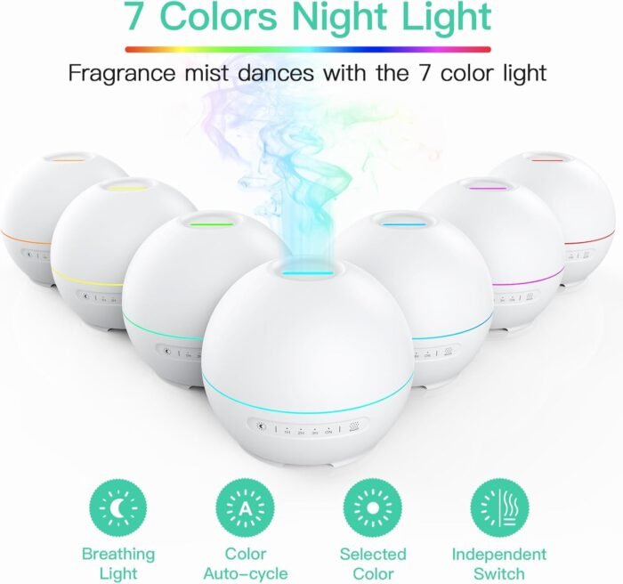 2 Pack Essential Oil Diffuser for Home - 200ml Aromatherapy Diffuser Humidifier with 4 Timers & 7 Colors Night Lights, 20dB Quiet Working for 10 Hours, Auto Shut-Off - Image 3