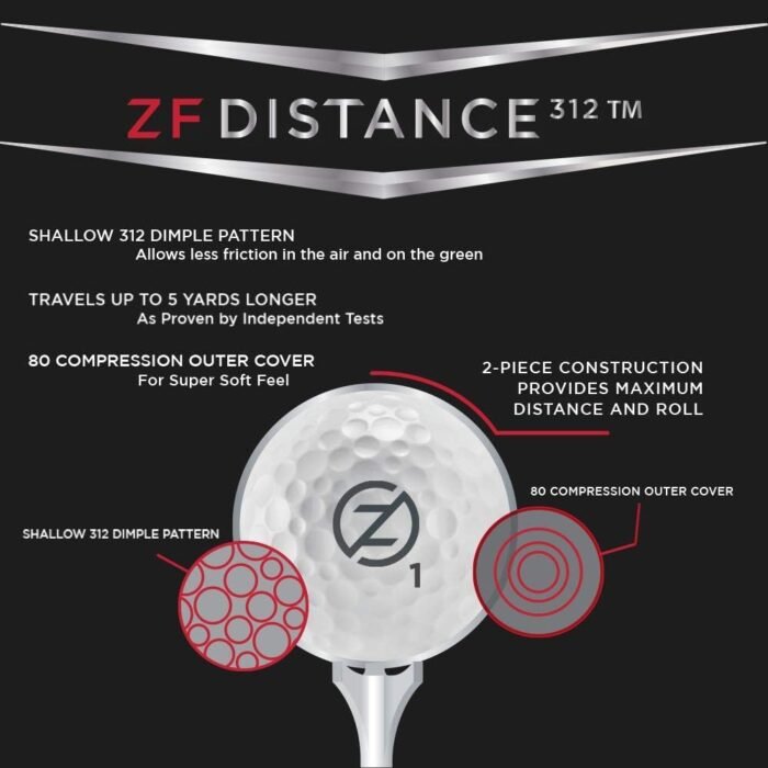 Zero Friction Distance 312 Golf Balls - Image 4