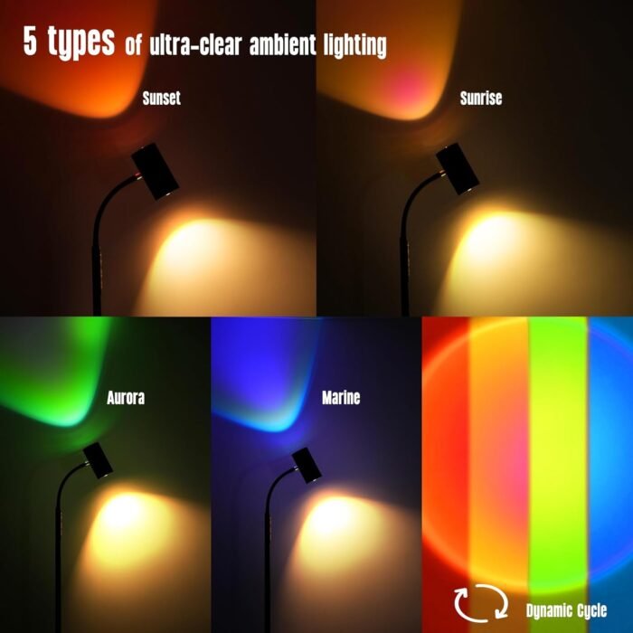 GLOWRIUM-H2 Bright LED Floor Reading lamp,Dual-Sided Lighting Tall lamp, 5 Mode Mood Light, Adjustable Brightness， Remote & Touch Control,Standing lamp for Living Rooms, bedrooms & Offices - Image 4