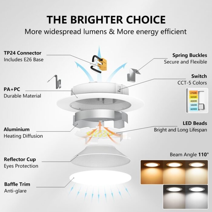 LVWIT LED Recessed Light 4inch, Can Lighting Color Selectable 2700/3000/4000/5000/6000K 5CCT, 7W(85W Equivalent) Dimmable Downlight with E26 Conversion Kit, Retro Fit Ceiling Light Fixtures, 12 Pack - Image 4