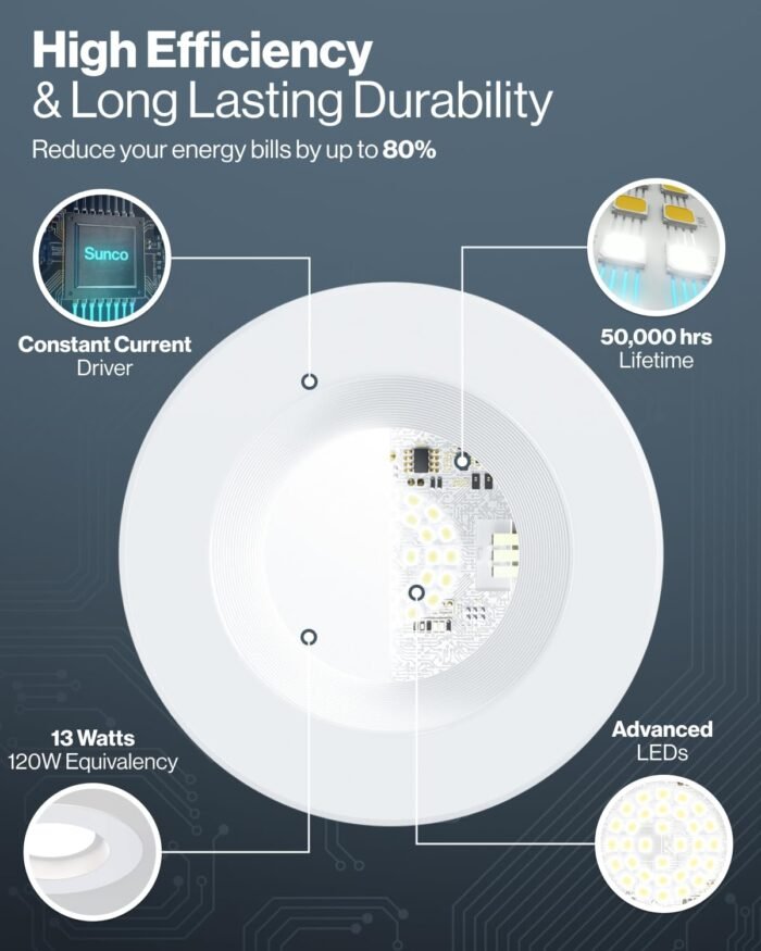 Sunco 5CCT Retrofit LED Recessed Lighting 6 Inch, 2700K/3000K/3500K/4000K/5000K Selectable, Dimmable Can Lights, Smooth Trim, 13W=75W, 965LM, Damp Rated, UL-Certified 4 Pack - Image 4