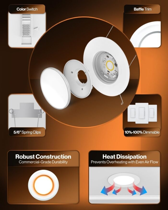 Sunco 12 Pack 6 Inch LED Recessed Lighting Retrofit with Night Light, 2700K/3000K/4000K/5000K/6000K Selectable, Dimmable Can Lights, 12W, 1000LM, Damp Rated, Retrofit Installation - ETL - Image 7