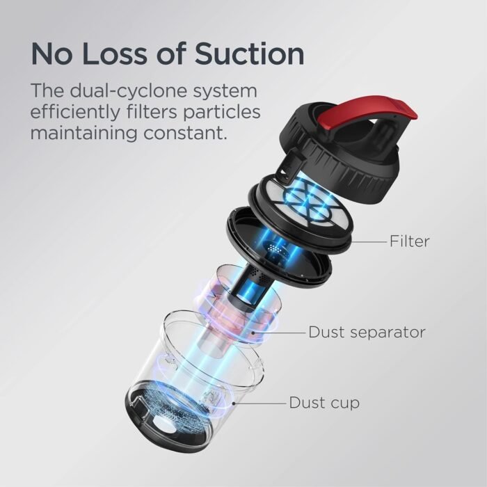 Eureka Bagless Canister Vacuum Cleaner, Lightweight Vac for Carpets and Hard Floors, Red - Image 4