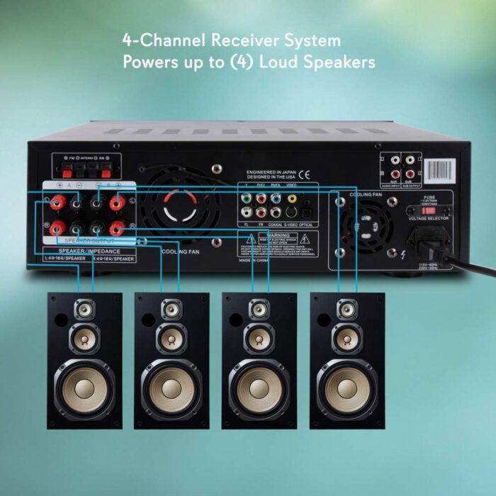 Home Theater Bluetooth Amplifier Receiver - 4 Channel 3000 Watt Stereo Speaker Home Audio Amplifier Receiver w/Radio, USB, 2 Microphone w/Echo, CD DVD Player, LCD, Rack Mount - Pyle PD3000BT.5 - Image 4