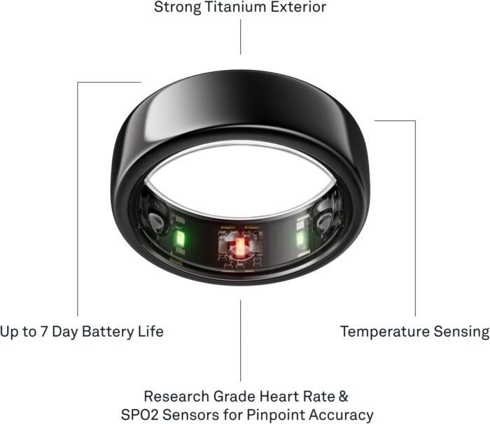 Oura Ring Gen3 Horizon - Black - Size 12 - Smart Ring - Size First with Oura Ring Gen3 Sizing Kit - Sleep Tracking Wearable - Heart Rate - Fitness Tracker - 5-7 Days Battery Life - Image 8