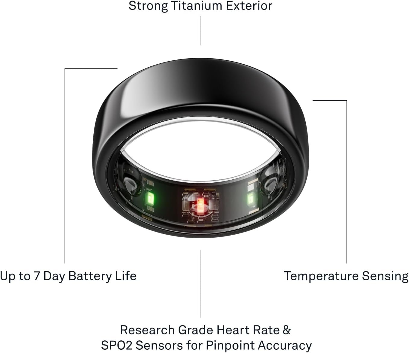 Oura Ring Gen3 Horizon - Black - Size 12 - Smart Ring - Size First with Oura Ring Gen3 Sizing Kit - Sleep Tracking Wearable - Heart Rate - Fitness Tracker - 5-7 Days Battery Life - Image 8