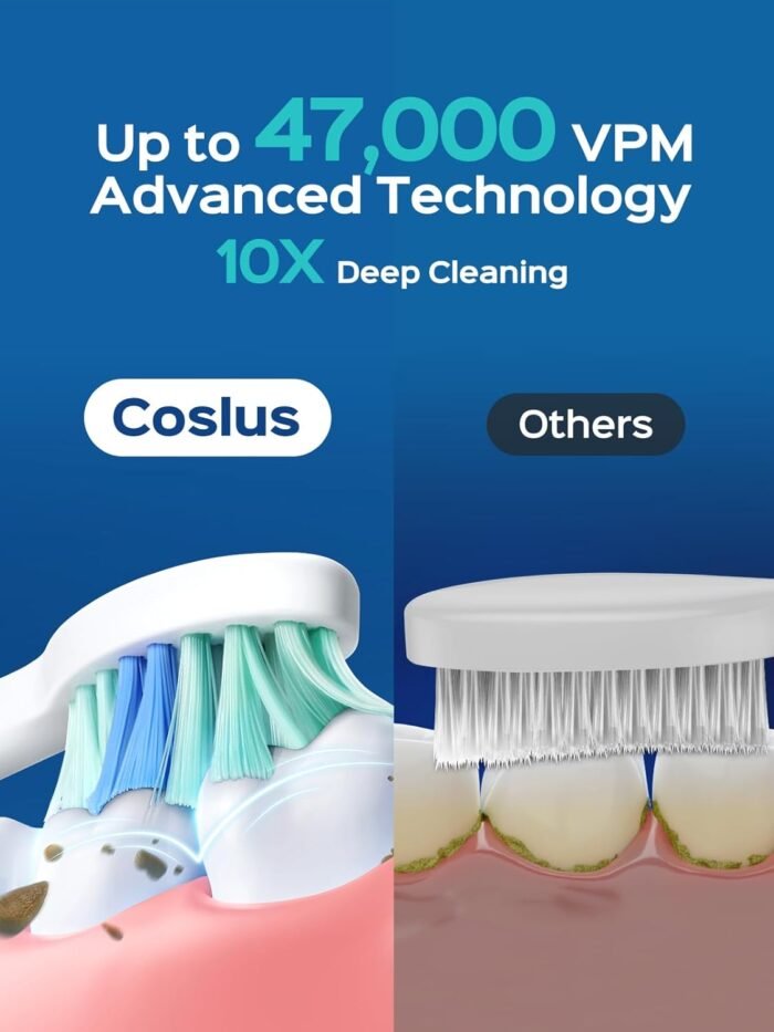 COSLUS Electric Toothbrush for Adults and Teen: Wireless Rechargeable Tooth Brush for Adult and Teen Youth with Portable Travel Case, 5 Modes 47000 VPM Power Toothbrushes 6 Brush Heads White - Image 2
