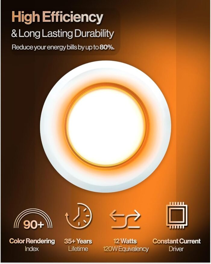 Sunco 12 Pack 6 Inch LED Recessed Lighting Retrofit with Night Light, 2700K/3000K/4000K/5000K/6000K Selectable, Dimmable Can Lights, 12W, 1000LM, Damp Rated, Retrofit Installation - ETL - Image 3