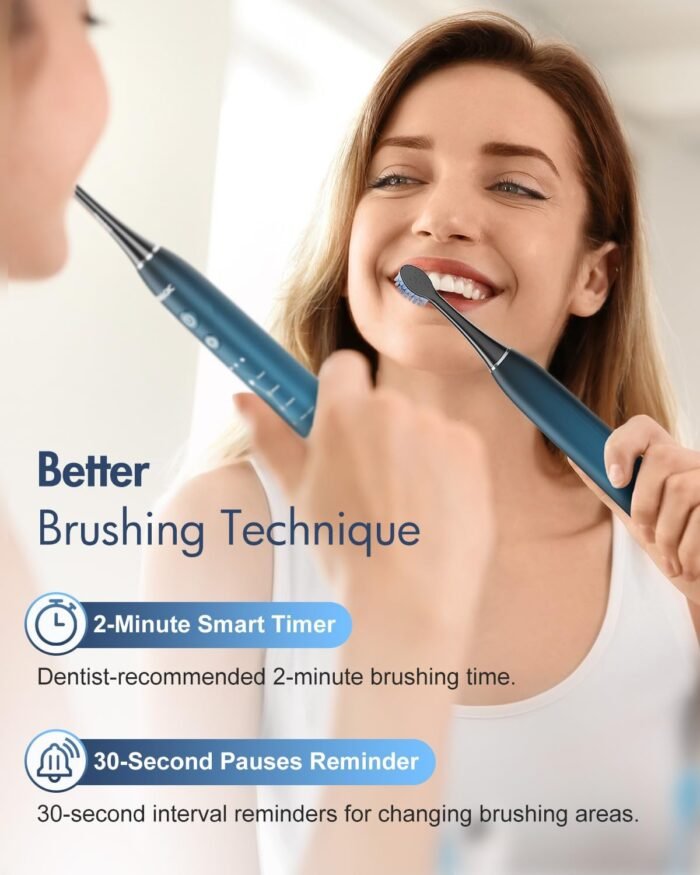 Sonic Electric Toothbrush for Adults, Rechargeable Toothbrush with 6 Mode & 3 Intensity, 40000VPM Toothbrush with 6 Brush Heads, Travel Case, 60 Days Battery Life, Wireless Charging, 2-Min Smart Timer - Image 2