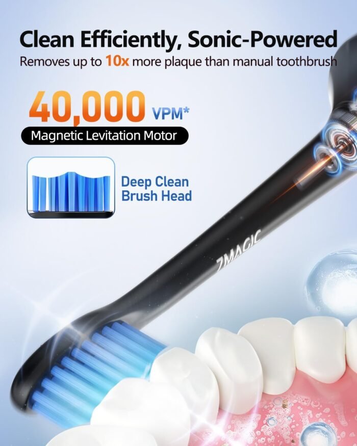 Electric Toothbrush for Adults, Sonic Toothbrush with 3 Intensity Levels & 5 Modes, One Charge for 90 Days, Rechargeable Electric Toothbrush with 6 Toothbrush Heads & 40,000 VPM Deep Clean(Black) - Image 5