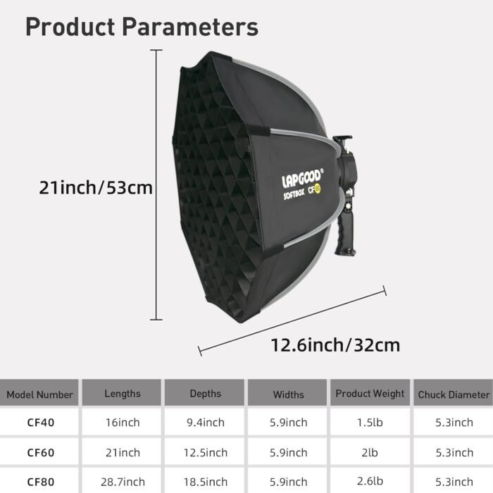 Bowens Mount Softbox 24''/60CM Handheld Quick Set-up, S-Type Bracket Compatible with Godox Canon Sony Fuji YongNuo Flash AD200PRO V1 TT600 V860III 430EXIII SB500 YN320EX YN560 - Image 3