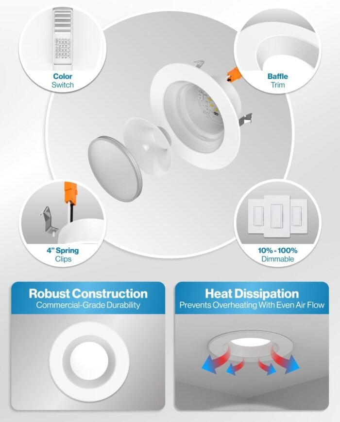Sunco 10 Pack Retrofit LED Recessed Lighting 4 Inch, Selectable 2700K/3000K/3500K/4000K/5000K, Dimmable Can Lights, Baffle Trim, 11W=40W, 660 LM, Damp Rated - Image 6