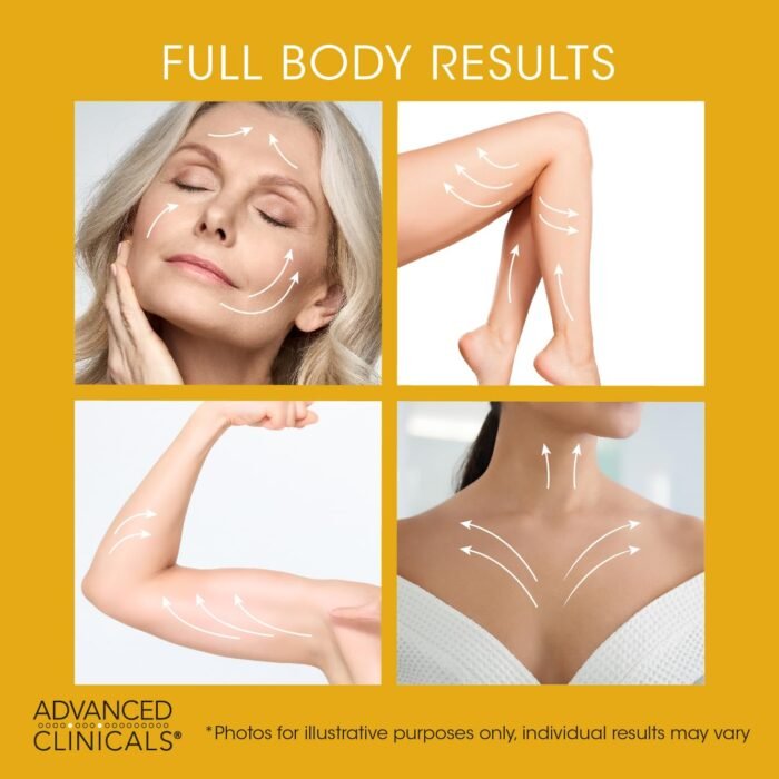 Advanced Clinicals Retinol Body Lotion + Collagen Cream 2pc Body Skin Care Set | Skin Firming Moisturizer Face Lotion & Skin Tightening Body Cream | Crepey Skin Care Treatment | Fragrance-Free, 16oz - Image 4