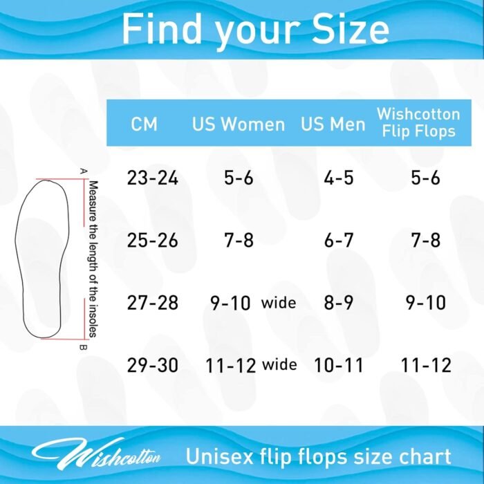 Wishcotton Women's Flip Flop Sandals Lightweight Thong Sandals Recovery Footwear, Ladies Soft Waterproof Beach Sandals, Anti Slip Shower Slides Slippers - Image 7