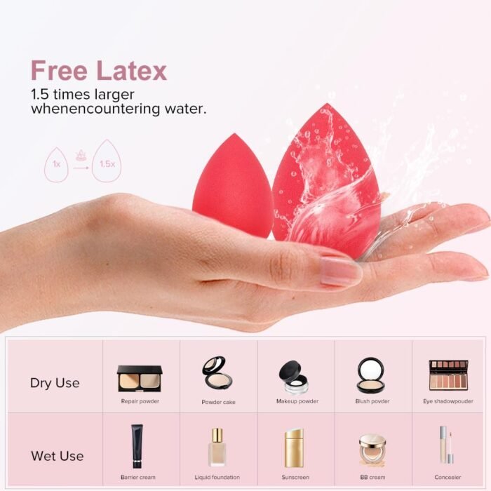 Makeup Sponge Set, 3 Pcs Makeup Blending Sponge Beauty Sponges Foundation Sponge For Natural Base, Multi-colored Makeup Sponge ，Latex-Free Foam… - Image 3
