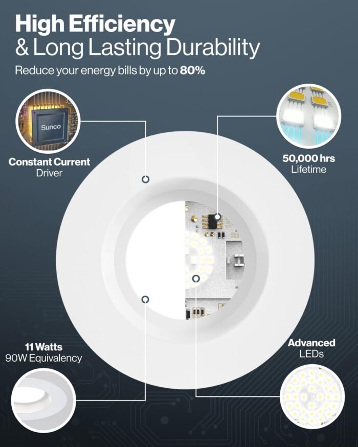 Sunco LED Recessed Lighting 4 Inch, 12 Pack Selectable 2700K/3000K/3500K/4000K/5000K, Dimmable Can Lights, Smooth Trim, 11W=40W, 660LM, Damp Rated, Retrofit Installation - UL Certified - Image 4