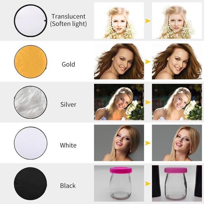 Photography Lighting Kit, Softbox Lighting Kit with Photo Backdrop for Product Photography, Portrait photography, Video Shooting Photography - Image 5