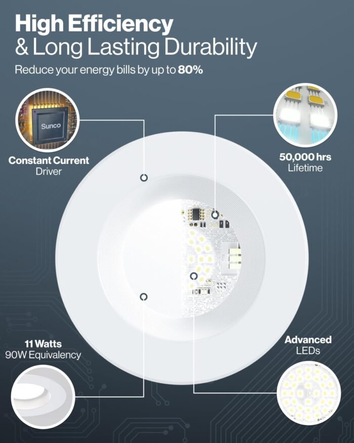 Sunco 10 Pack Retrofit LED Recessed Lighting 4 Inch, Selectable 2700K/3000K/3500K/4000K/5000K, Dimmable Can Lights, Baffle Trim, 11W=40W, 660 LM, Damp Rated - Image 4