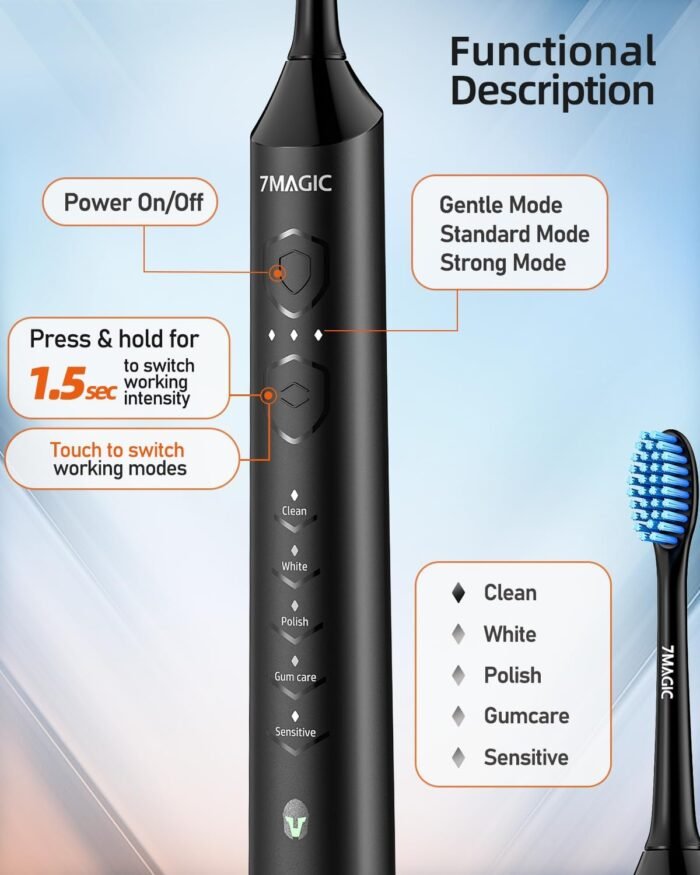 Electric Toothbrush for Adults, Sonic Toothbrush with 3 Intensity Levels & 5 Modes, One Charge for 90 Days, Rechargeable Electric Toothbrush with 6 Toothbrush Heads & 40,000 VPM Deep Clean(Black) - Image 2