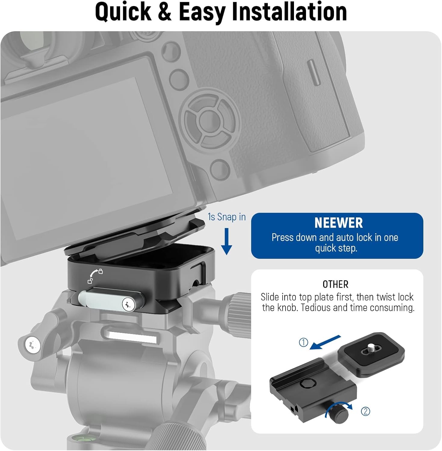 NEEWER Arca Type Quick Release Plate Kit, Four Side Slot Compatible with Arca Swiss Camera Mount Adapter with 1/4” 3/8" Threads for Gimbal Stabilizer Tripod Head Slider, Max Load 17.6lb/8kg, CA009 - Image 3