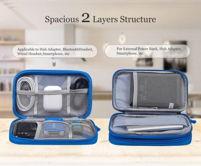 Electronics Accessories Organizer Pouch Bag, Electronic Organizer Travel Case Cable Organizer Electronics Accessories Bag for Cable, Charger, SD Card, Business Travel Gadget Bag (Blue) - Image 3