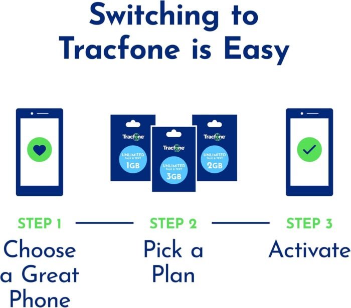 TracFone Samsung Galaxy A20 4G LTE Prepaid Smartphone (Locked) - Black - 32GB - Sim Card Included - CDMA - Image 3