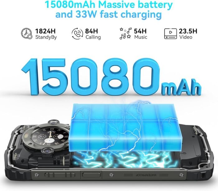 Blackview Phone BV9300Pro 24GB+256GB, Rugged phone 6.7“ 120Hz with 1.32" Customizable Secondary Screen, 15080mAh Battery 64MP+32MP+8MP Camera, 100LM Flashlight, Android 13 Helio G99,Fingerprint ID/NFC - Image 2