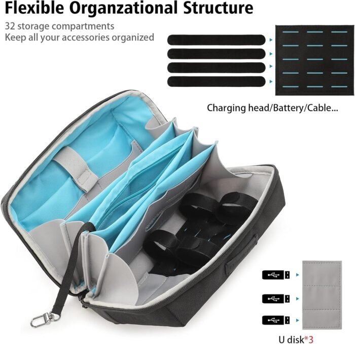 VanFn Electronics Travel Organizer Storage Bag, Travel Accessory Handle Bag, Gadgets Organizer Pouch, USB Cable Organizer, Travel Friendly Electronics Organizer P.Travel Series - Image 7