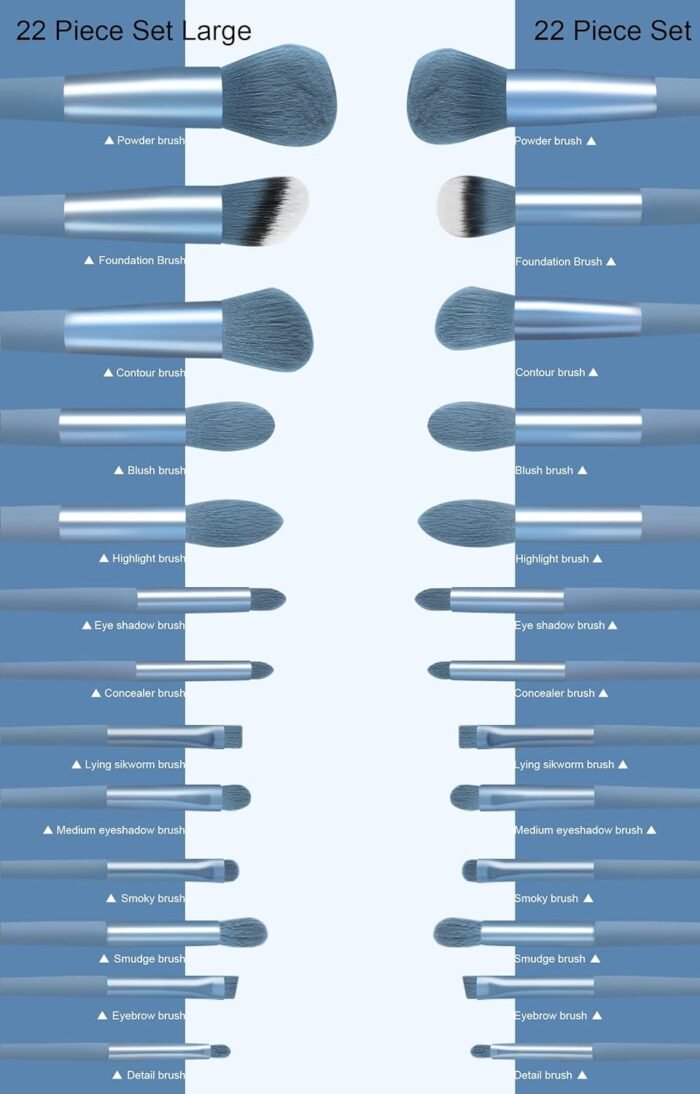 Koccido Makeup Brushes 22 Pcs Makeup Kit,Foundation Brush Eyeshadow Brush Make up Brushes Set (Blue, 22 Piece Set Large) - Image 4