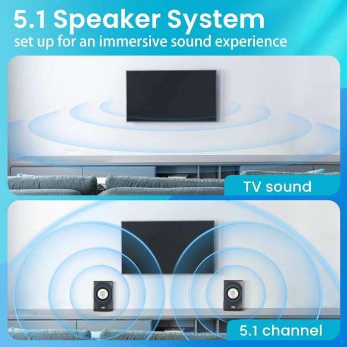 Acoustic Audio AA5171 5.1 Surround Sound Bluetooth Home Entertainment System - Image 3