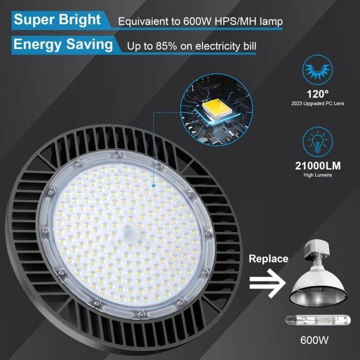 LEDMO LED Shop Lights Super Bright Gym Lighting LED High Bay Light 200W (Eqv. 800W WH/HPD)5000K Aluminum IP65 28000LM Commercial UFO Lights with US Cable Plug for Garage Workshop Warehouse Barn 4 Pack - Image 4