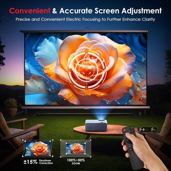 [Electric Focus] 4K Projector with 5G WiFi and Bluetooth, 15000L JOWLURK Projector, Outdoor Movie Projector, Home Mini Theater Portable Projector for iPhone/TV/Android Stick/HDMI/USB/Laptop/DVD/PS5 - Image 2