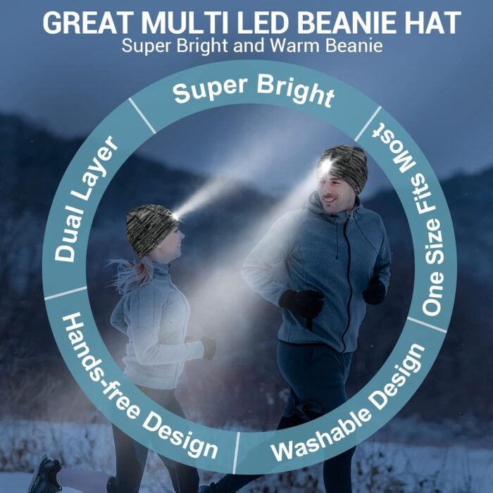 Gifts for Men Beanie Hat with Light - Christmas Stocking Stuffers for Adults Men Dad Birthday Gifts for Men Women Husband Teens Him Rechargeable Flashlight LED Headlamp Cap Winter Lighted Headlight - Image 2
