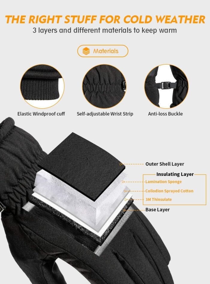 TRENDOUX Winter Gloves for Men Warm: 3M Thinsulate -20℉ Windproof Waterproof Ski Women Glove with Touchscreen Thermal Lining Anti-Slip for Work Cycling Motorcycle Snowboarding - Image 2