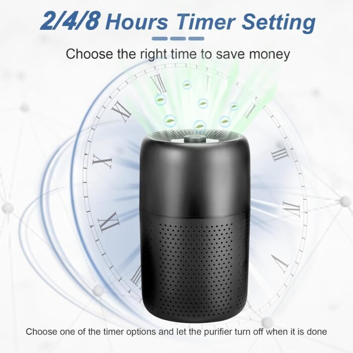 2 Pack TPLMB Air Purifiers for Bedroom H13 HEPA Filter,Fragrance for Better Sleep,Small Air Purifier with Nightlight Speed Control,For Home Living Room Dorm,24dB Filtration System,P60 (2, Black) - Image 7